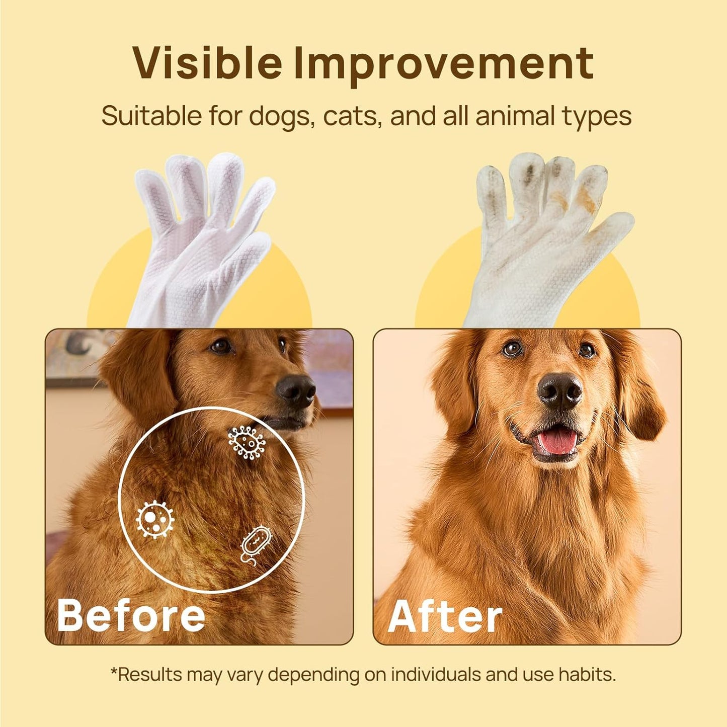 FurCare+  Pet Glove Wipes